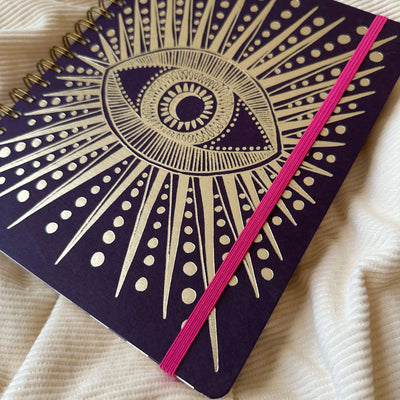 2026, 13 Month Planner | December 2025 - December 2026, Seeing Eye Cover